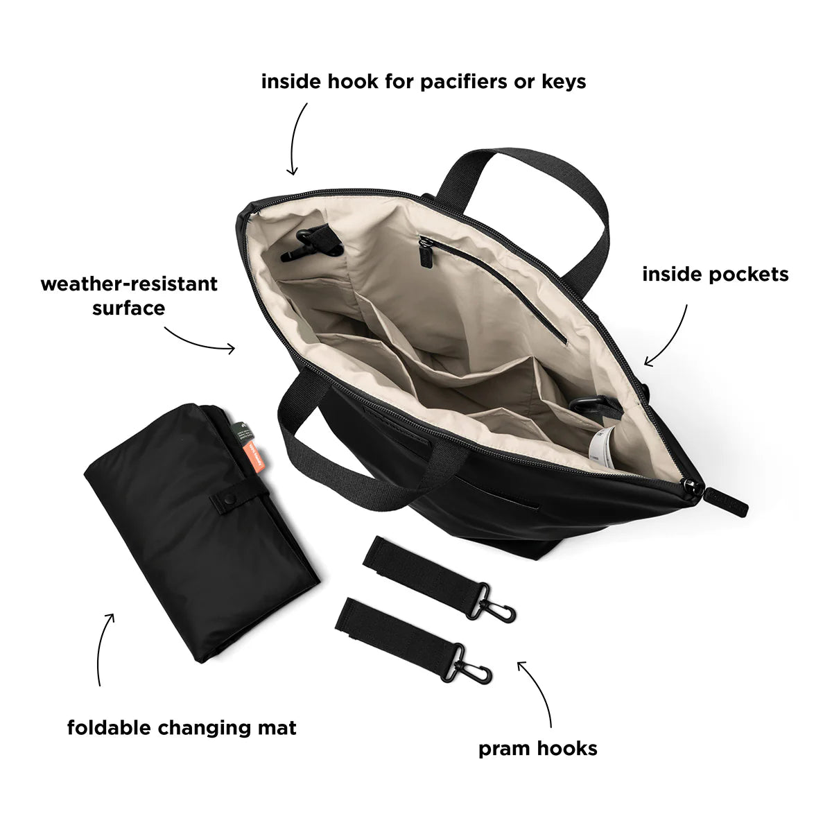 Done by Deer - Changing backpack Black